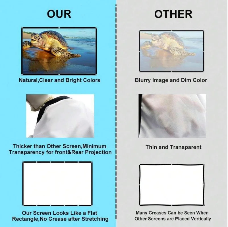 MoonCast™ Projector Screen